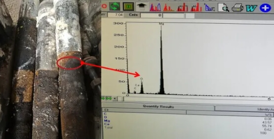 Figure 6. Composition of the slag line section of the stopper rod